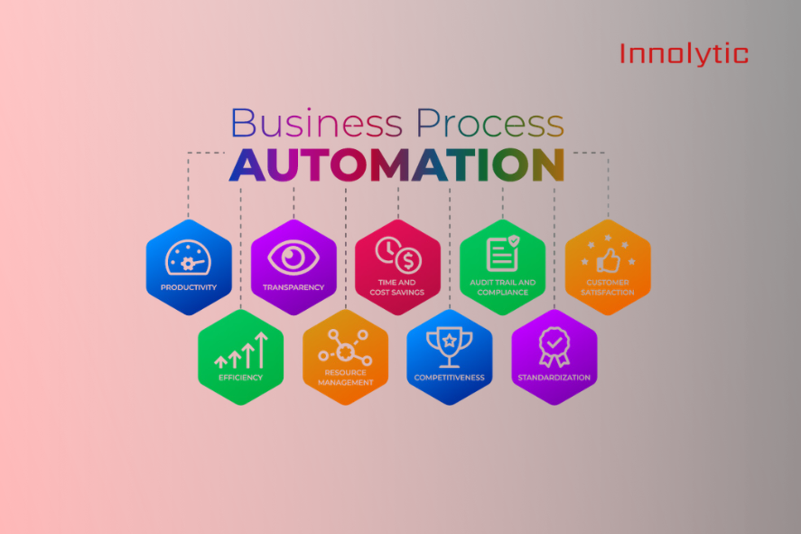Business Automation